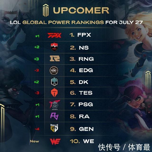 反而在关键 反而在关键